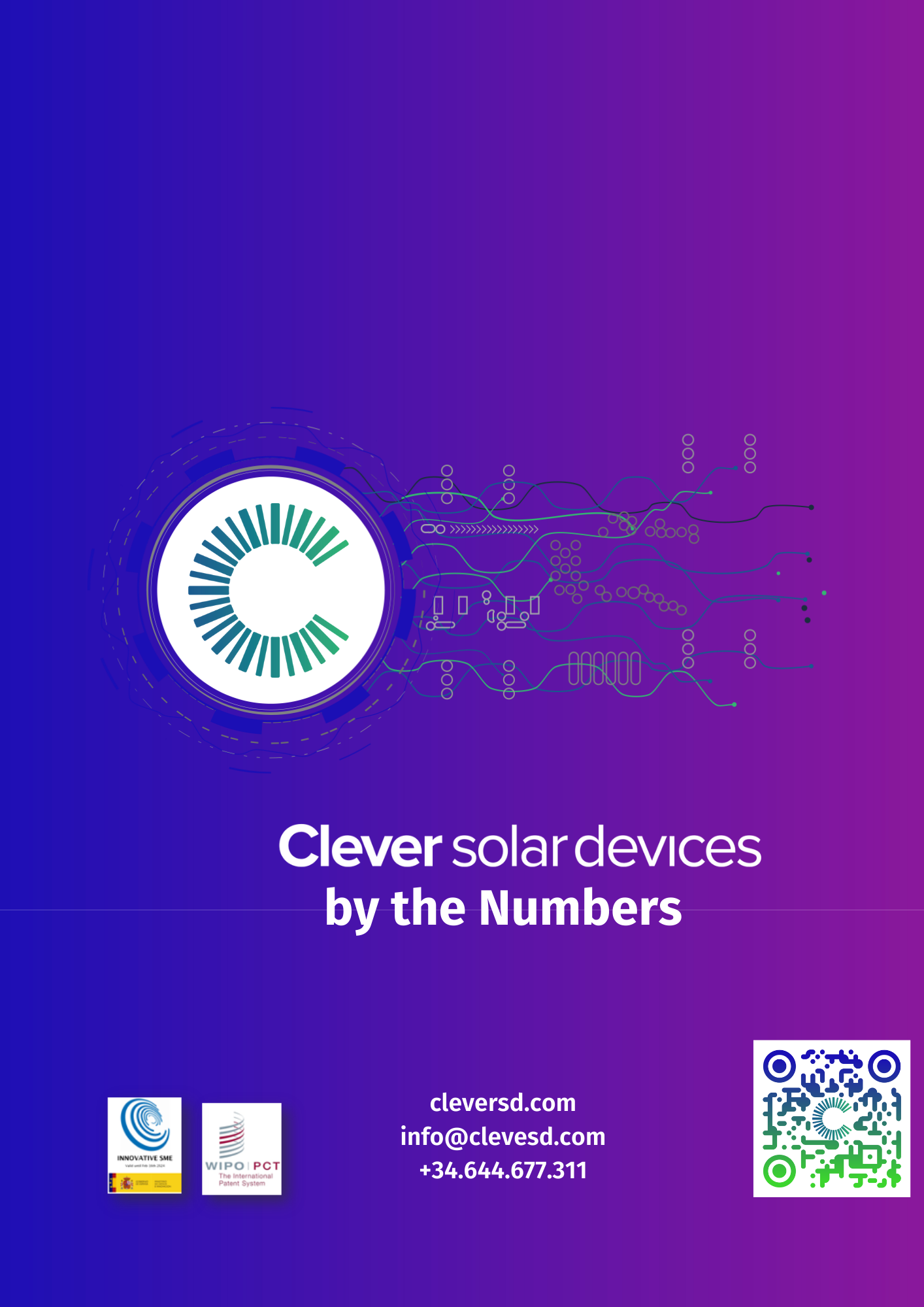 Clever Solar Devices by The Numbers